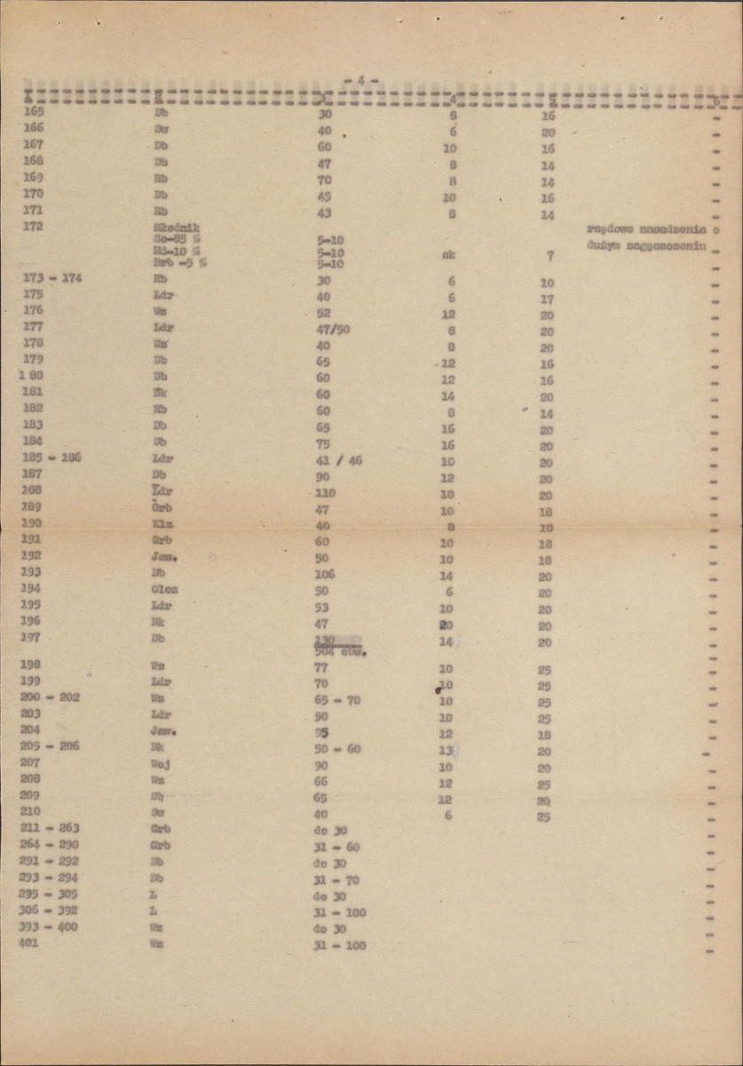 EP - Ewidencja parkowa, skan nr 56