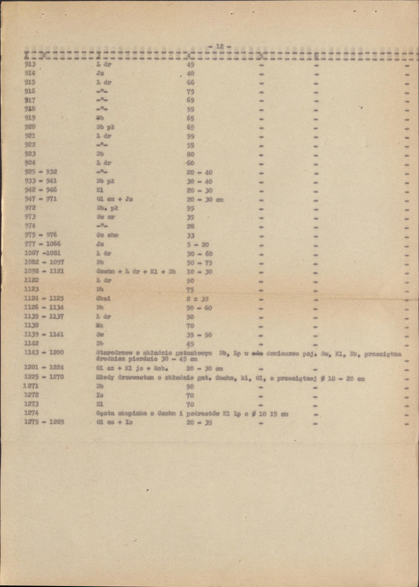 EP - Ewidencja parkowa, skan nr 64