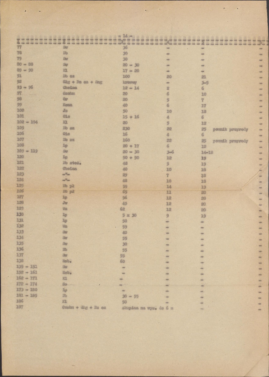 EP - Ewidencja parkowa, skan nr 66