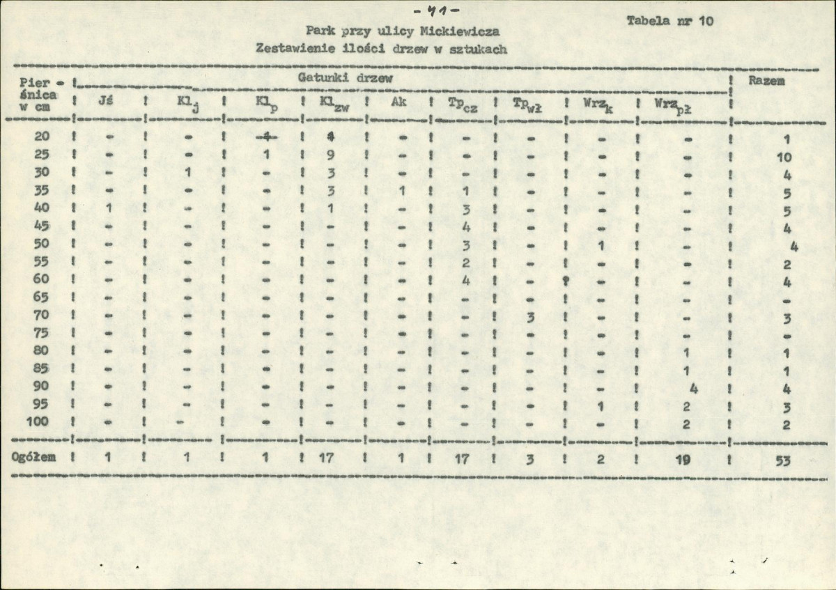 EP - Ewidencja parkowa, skan nr 60