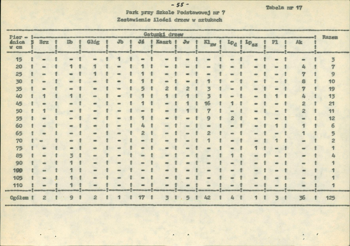 EP - Ewidencja parkowa, skan nr 74