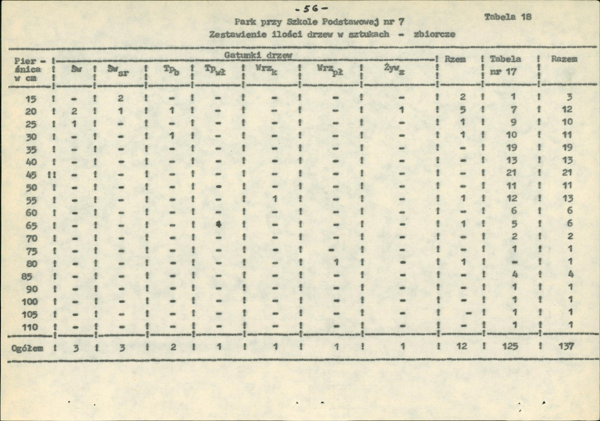 EP - Ewidencja parkowa, skan nr 75