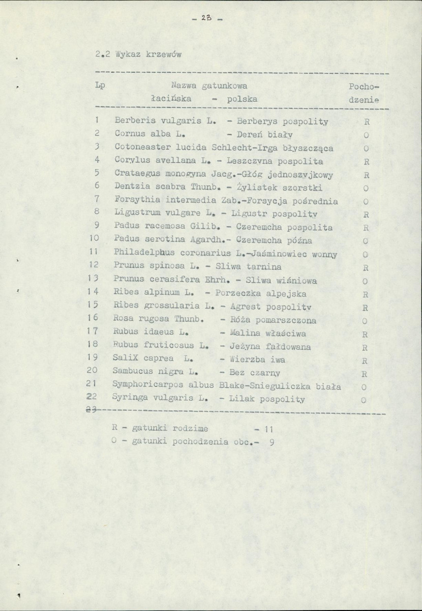 EP - Ewidencja parkowa, skan nr 36