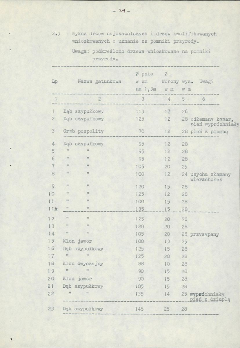 EP - Ewidencja parkowa, skan nr 37