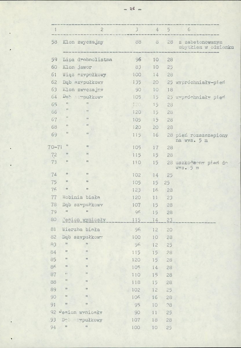 EP - Ewidencja parkowa, skan nr 39