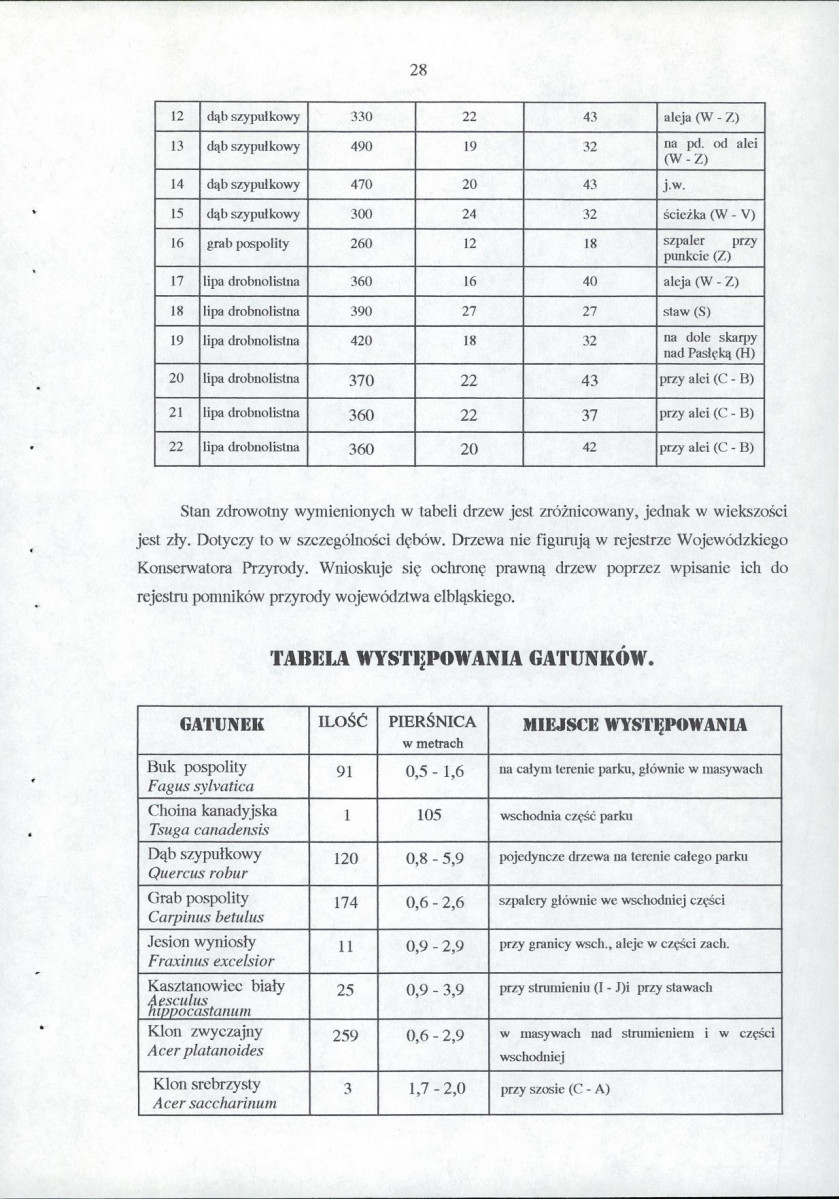 EP - Ewidencja parkowa, skan nr 37