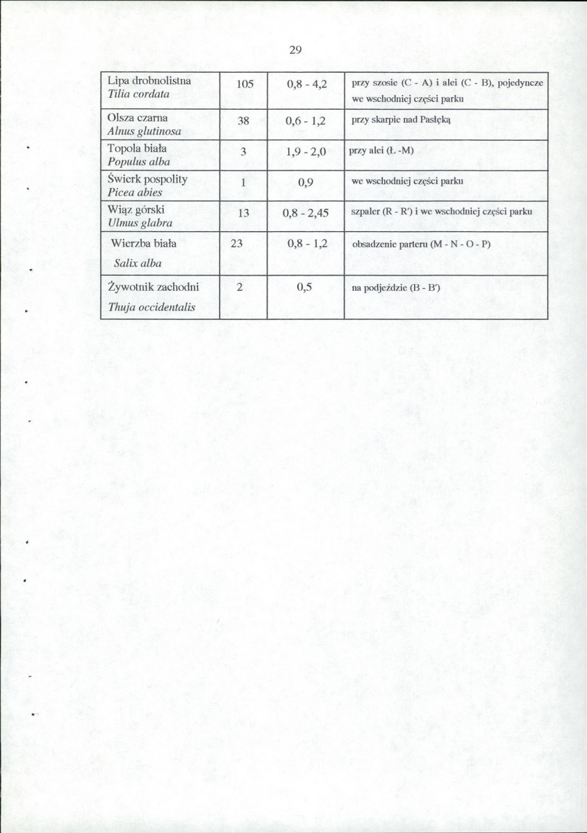 EP - Ewidencja parkowa, skan nr 38