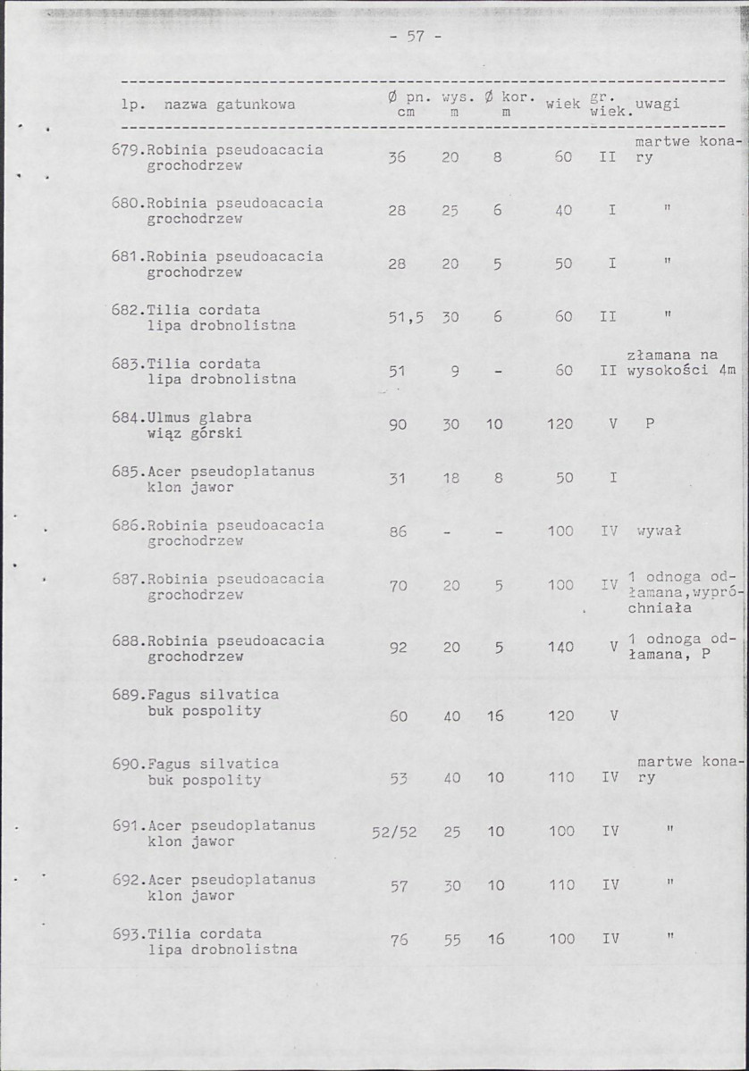 EP - Ewidencja parkowa, skan nr 58