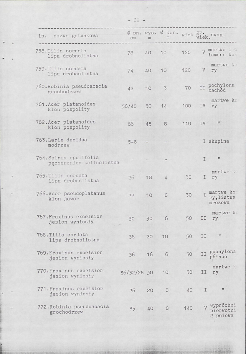 EP - Ewidencja parkowa, skan nr 63