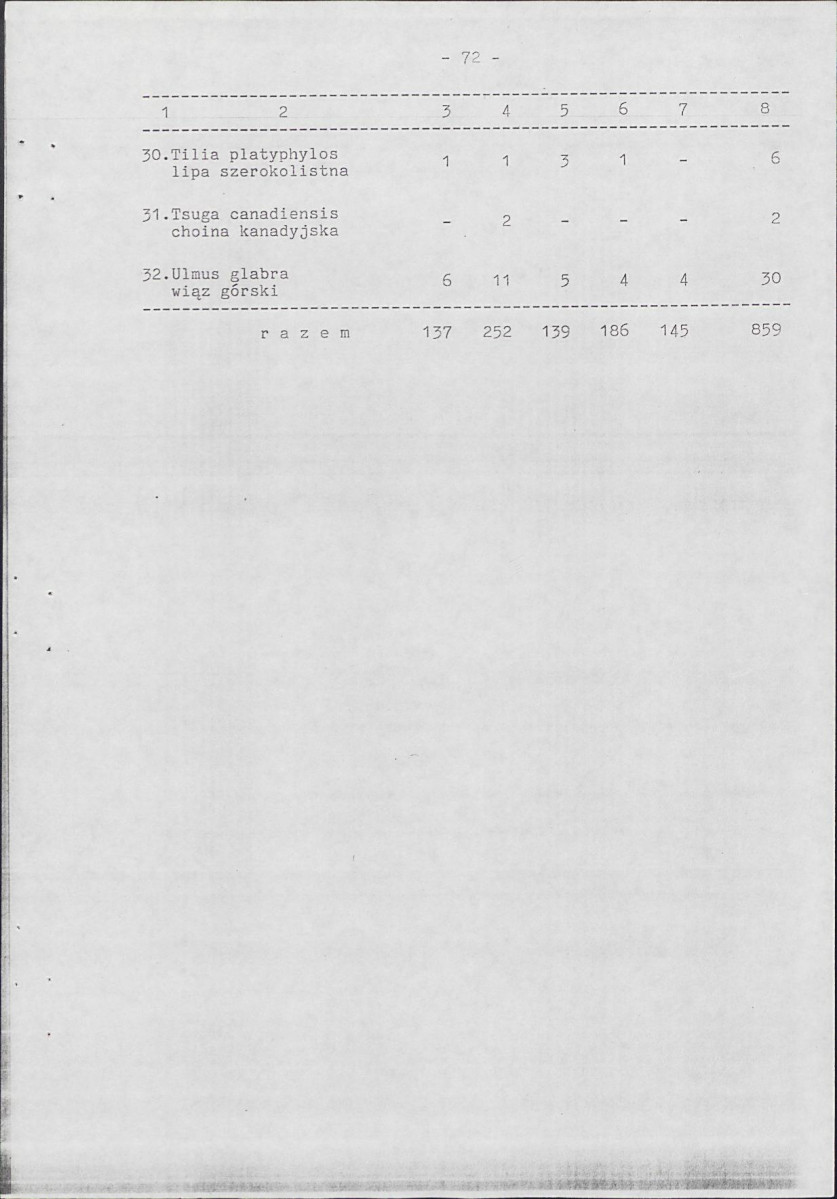EP - Ewidencja parkowa, skan nr 73