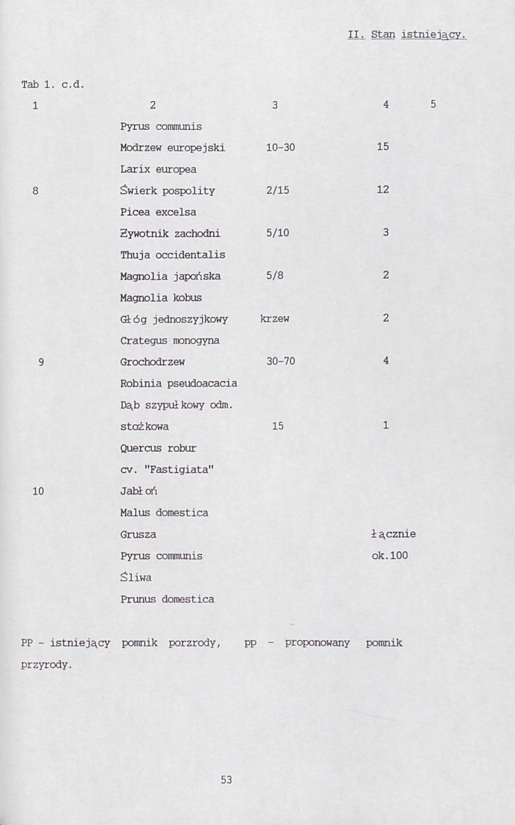 EP - Ewidencja parkowa, skan nr 61