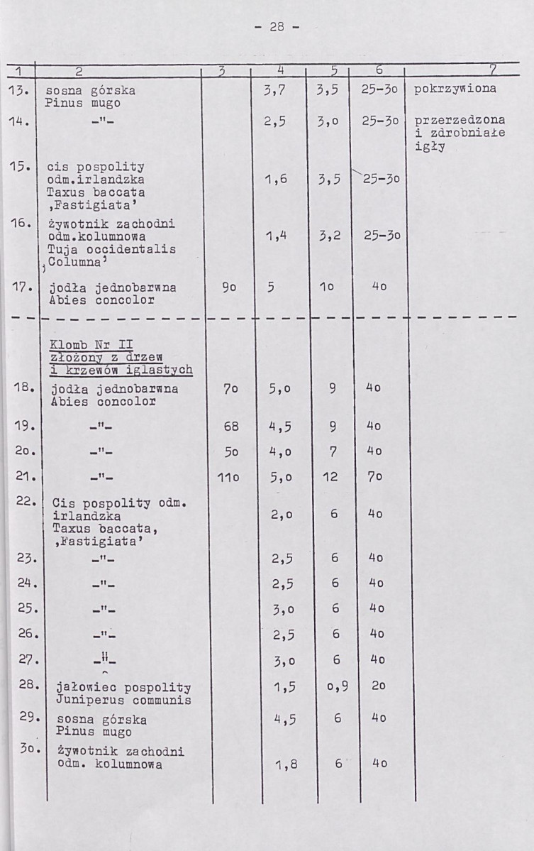 EP - Ewidencja parkowa, skan nr 34