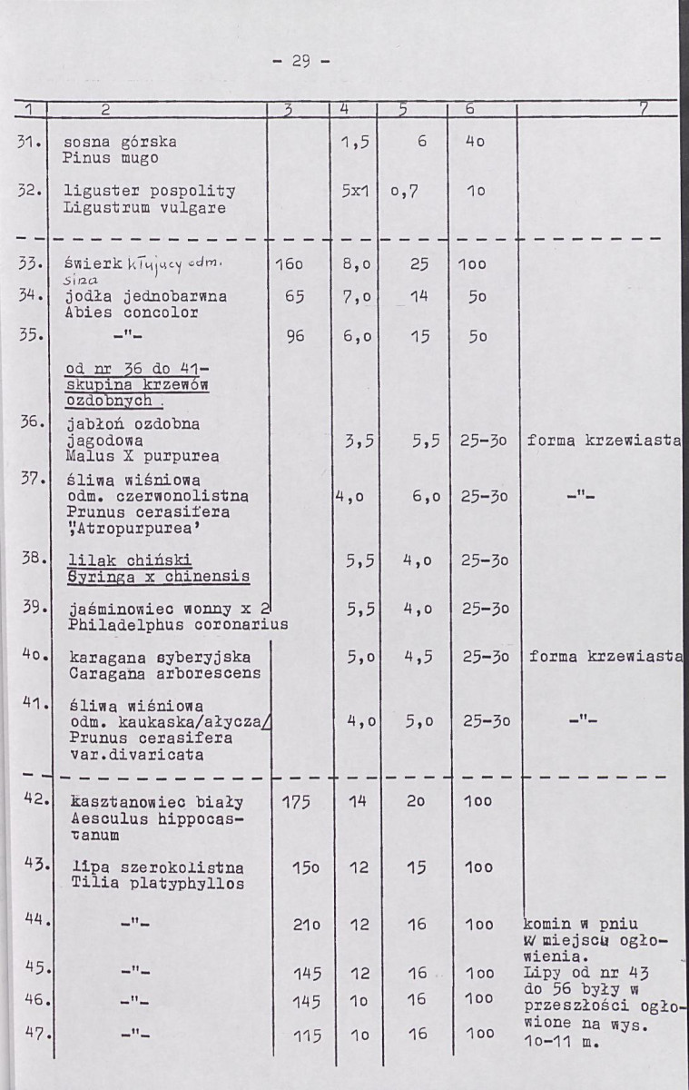 EP - Ewidencja parkowa, skan nr 35