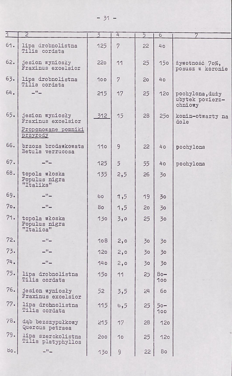 EP - Ewidencja parkowa, skan nr 37