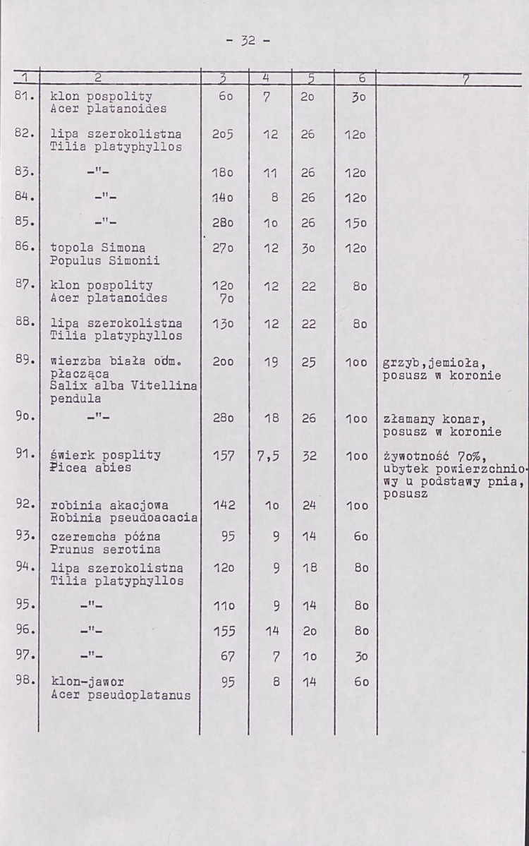 EP - Ewidencja parkowa, skan nr 38