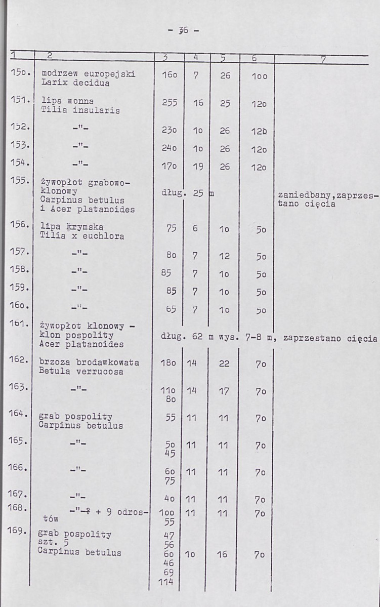 EP - Ewidencja parkowa, skan nr 42