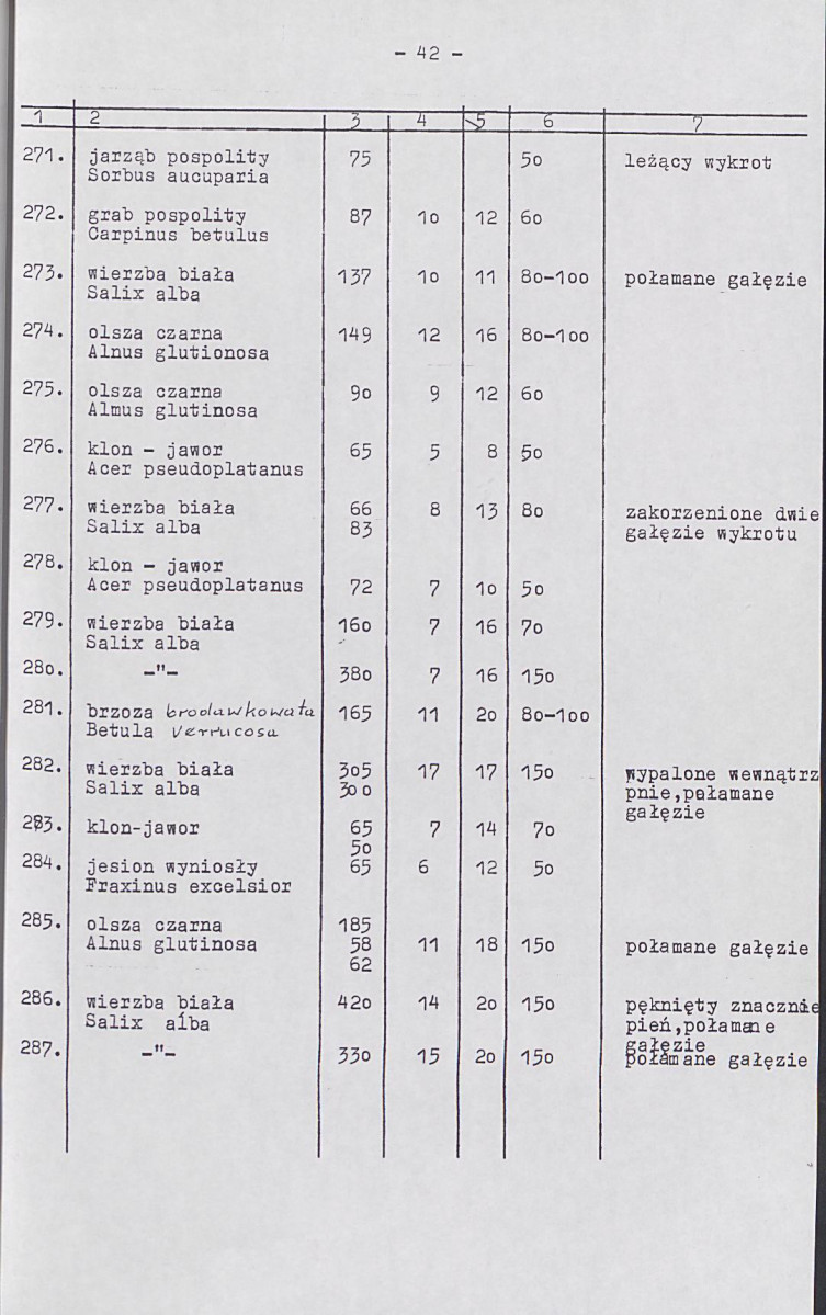 EP - Ewidencja parkowa, skan nr 48