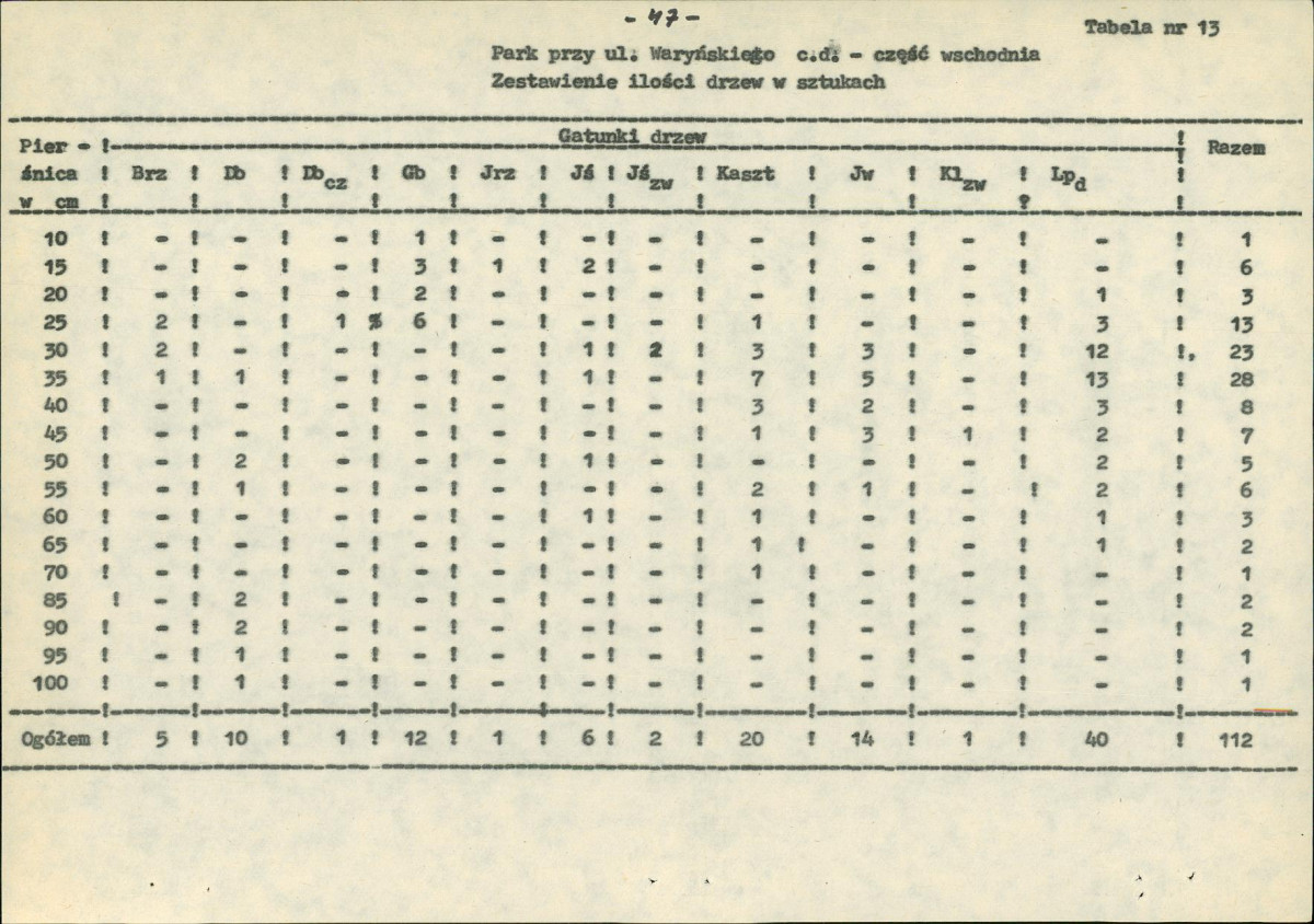 EP - Ewidencja parkowa, skan nr 66