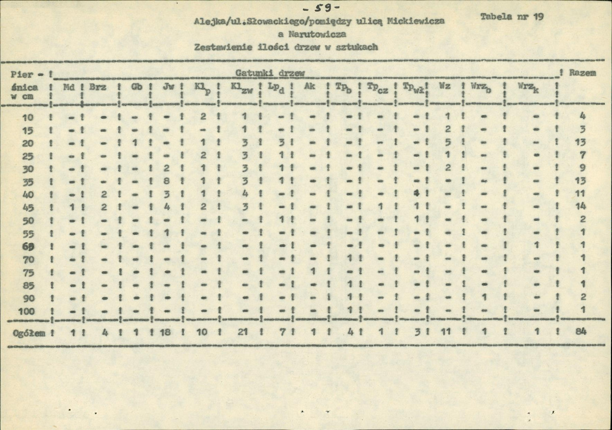 EP - Ewidencja parkowa, skan nr 78