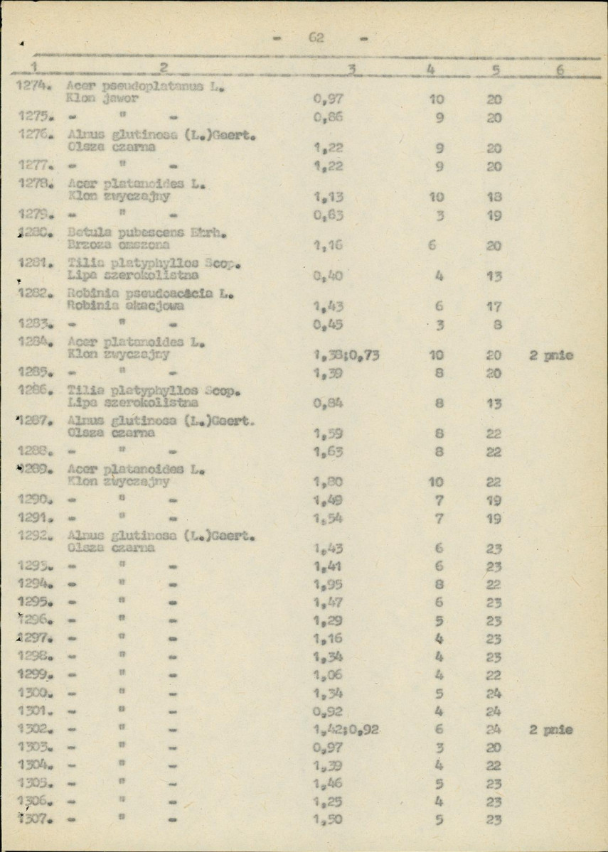 EP - Ewidencja parkowa, skan nr 65