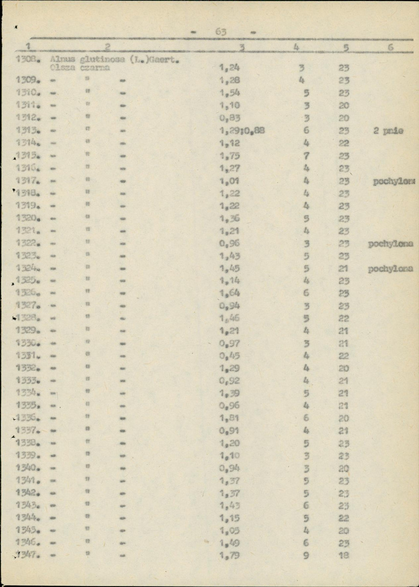 EP - Ewidencja parkowa, skan nr 66