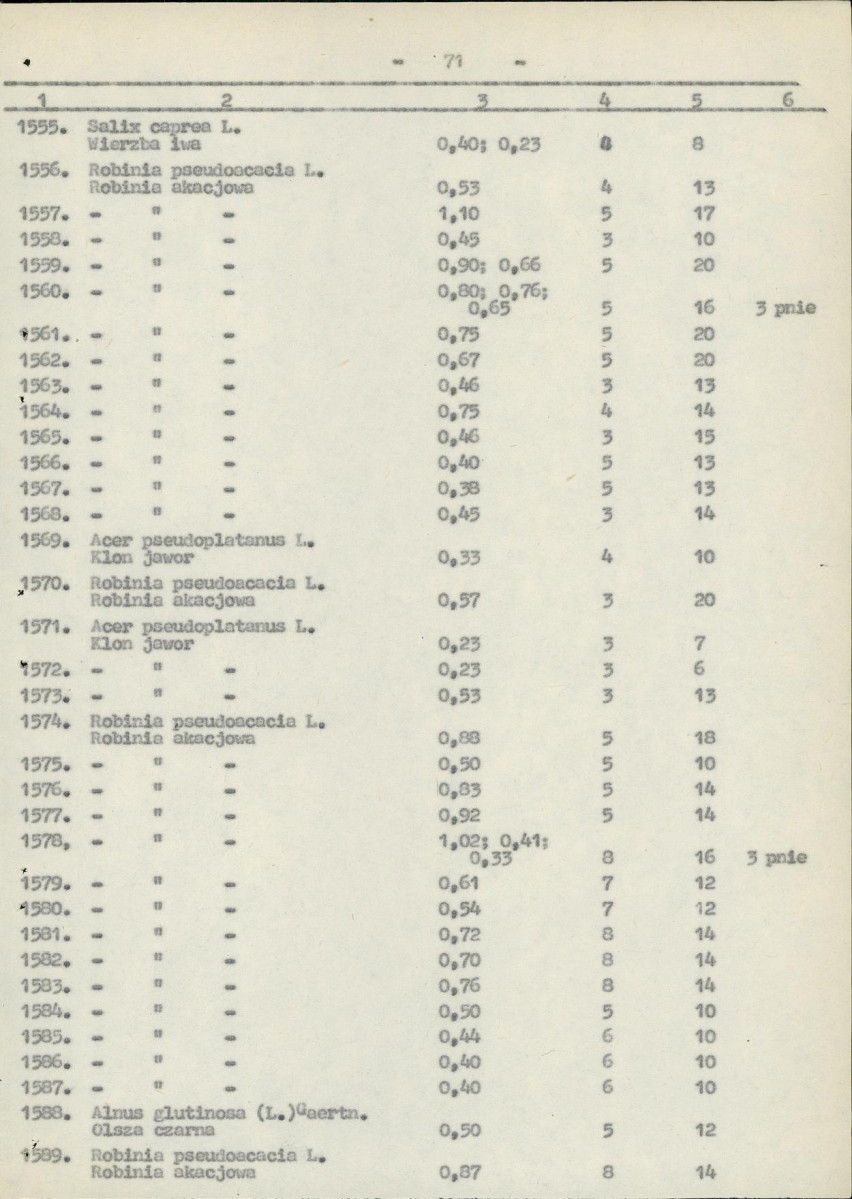 EP - Ewidencja parkowa, skan nr 74