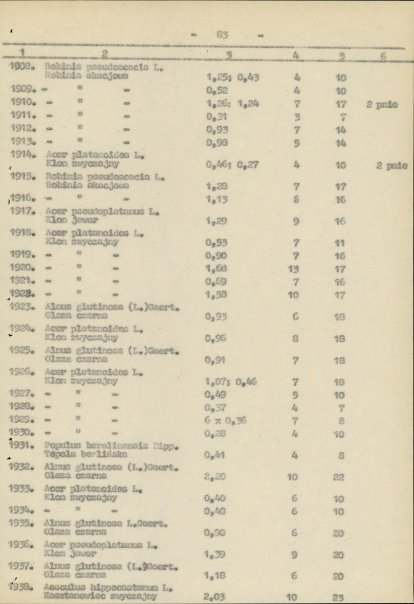 EP - Ewidencja parkowa, skan nr 86