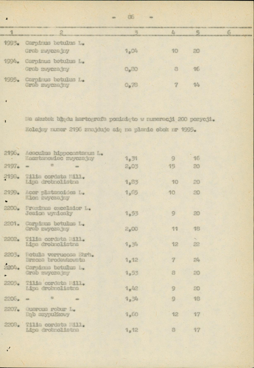 EP - Ewidencja parkowa, skan nr 89