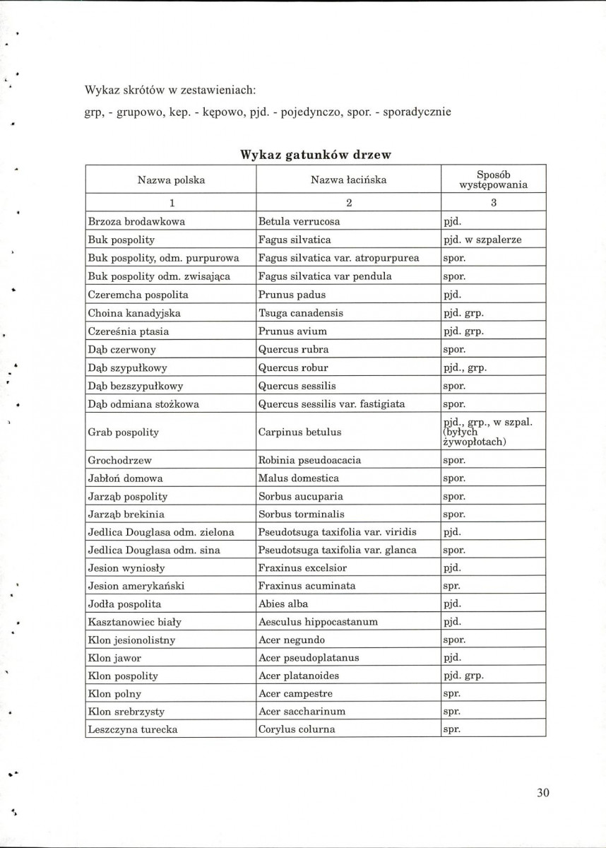 EP - Ewidencja parkowa, skan nr 50