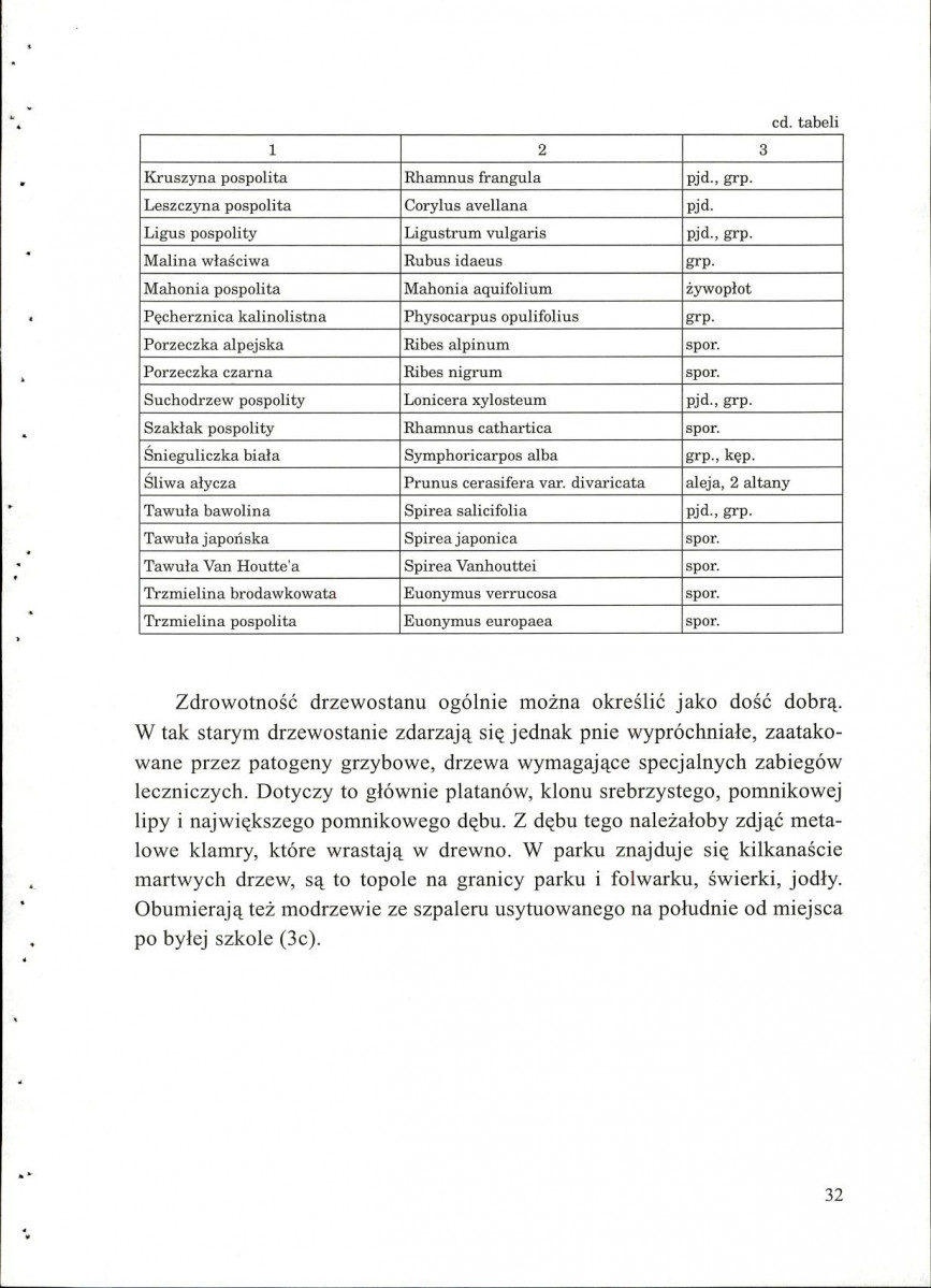 EP - Ewidencja parkowa, skan nr 52