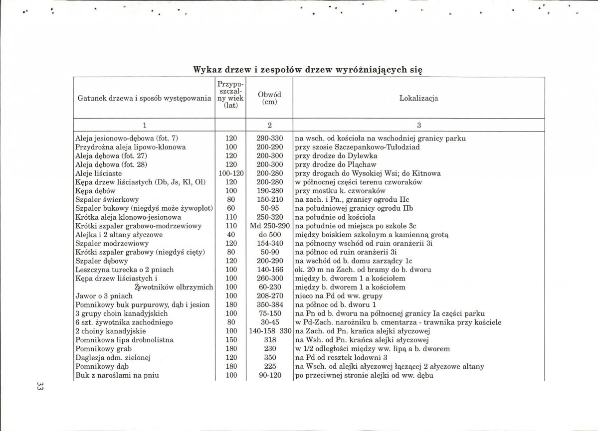 EP - Ewidencja parkowa, skan nr 53