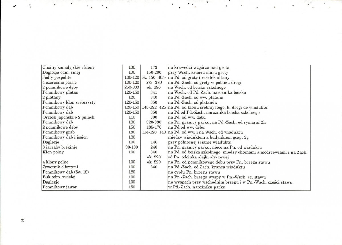 EP - Ewidencja parkowa, skan nr 54