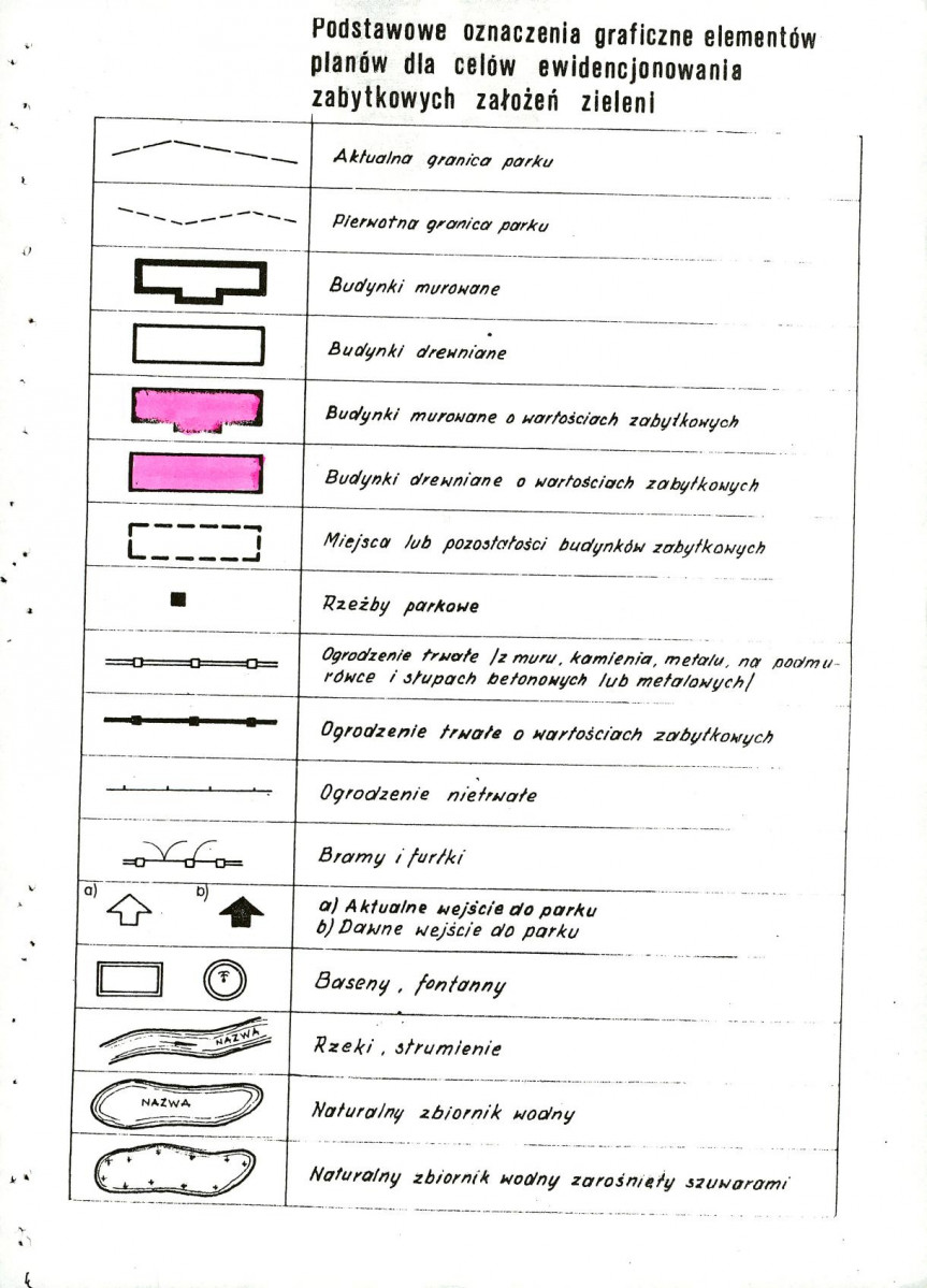 EP - Ewidencja parkowa, skan nr 101
