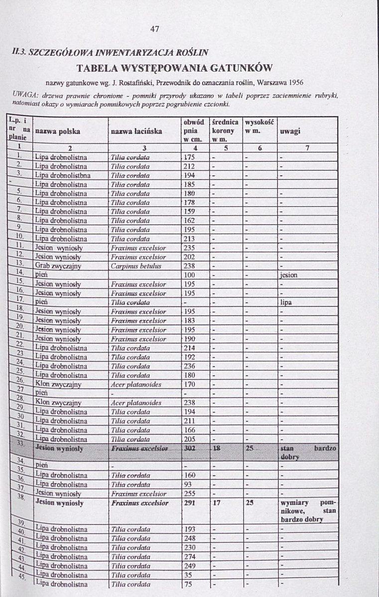 EP - Ewidencja parkowa, skan nr 66