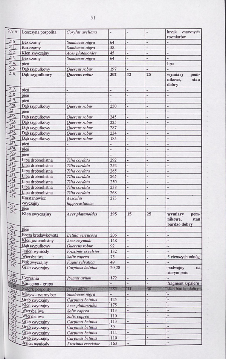 EP - Ewidencja parkowa, skan nr 70