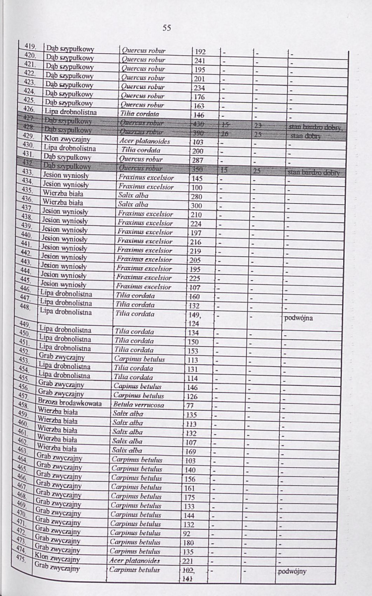 EP - Ewidencja parkowa, skan nr 74