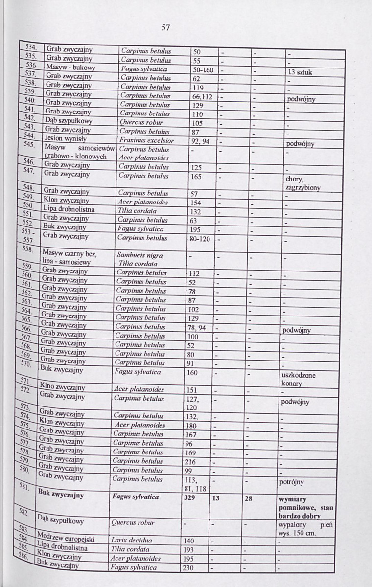 EP - Ewidencja parkowa, skan nr 76