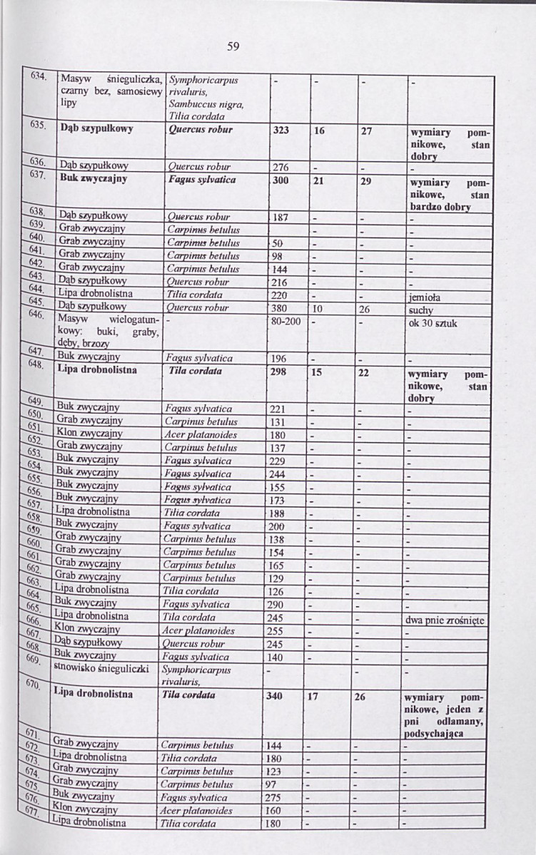 EP - Ewidencja parkowa, skan nr 78