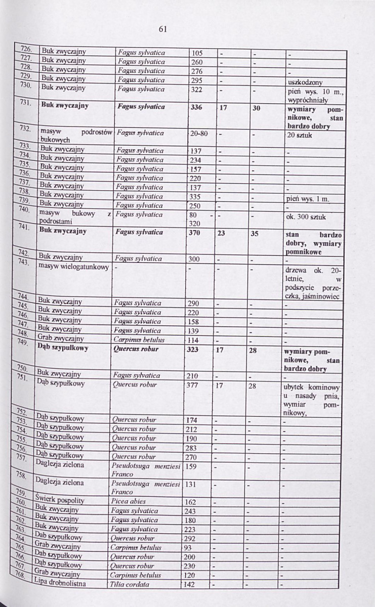 EP - Ewidencja parkowa, skan nr 80