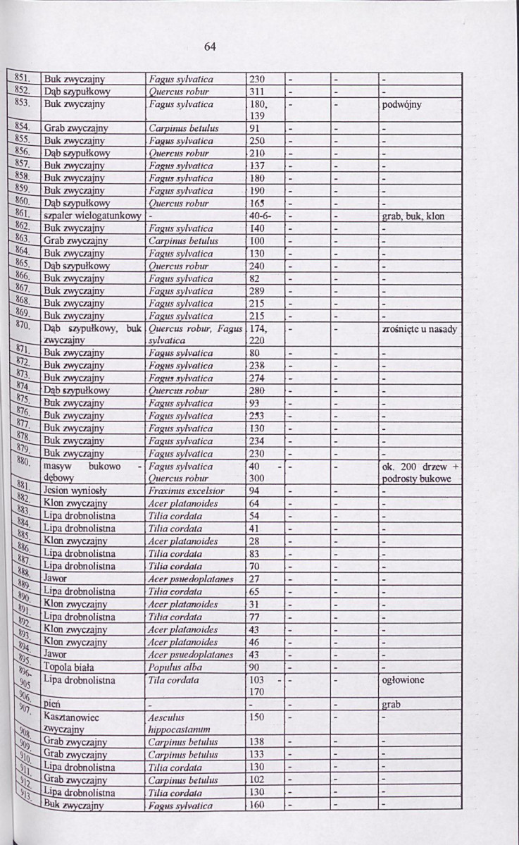 EP - Ewidencja parkowa, skan nr 83