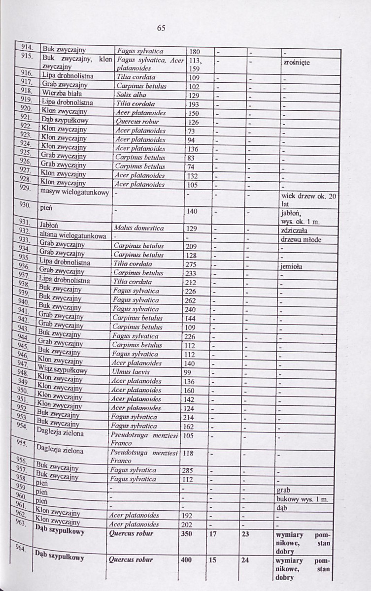 EP - Ewidencja parkowa, skan nr 84