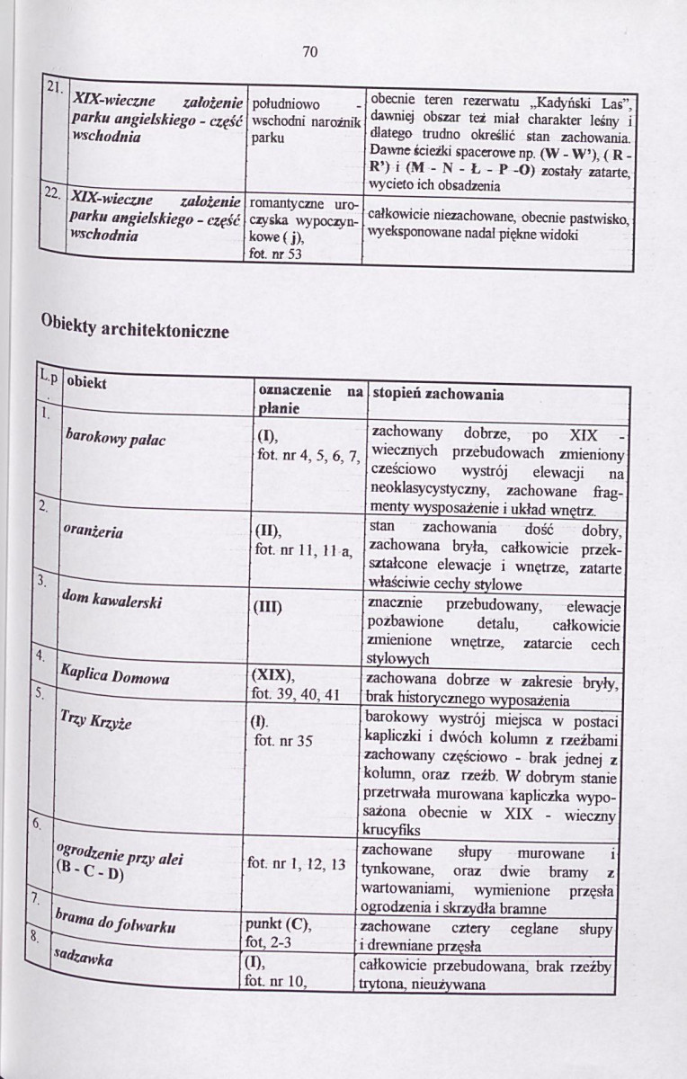 EP - Ewidencja parkowa, skan nr 89
