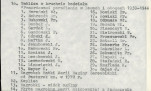 KC - Karta cmentarza, skan nr 8