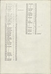 Karta cmentarza, skan nr 6