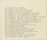 Karta cmentarza, skan nr 4