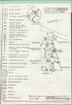 KC - Karta cmentarza, skan nr 3