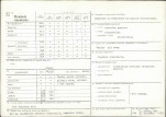 Karta cmentarza, skan nr 2