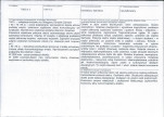 KB - Karta biała, skan nr 3