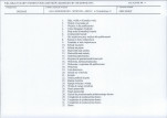 Karta biała, skan nr 21