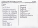 Karta biała, skan nr 11